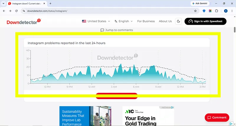 Downdetector graph showing spike in Instagram posting and publishing outage reports