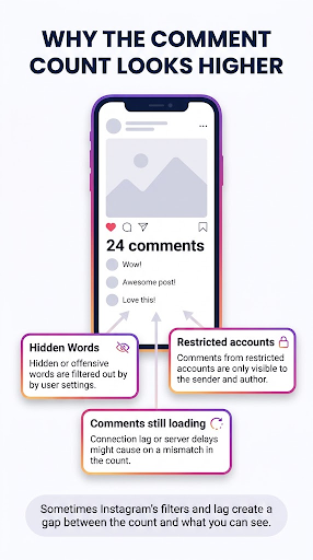 Why Do I See a Comment Count but No Comments? 